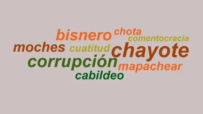 El corrupcionario reúne 300 palabras y frases sobre corrupción en México.