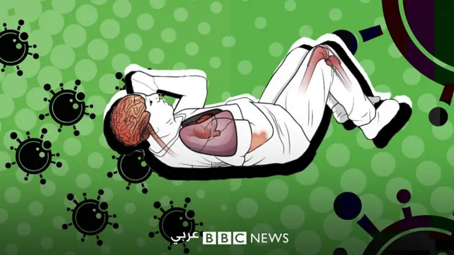 أعراض غريبه يعاني منها المتعافون من فيروس كورونا تحير العلماء