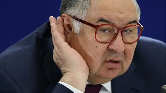 Алишер Усмонов