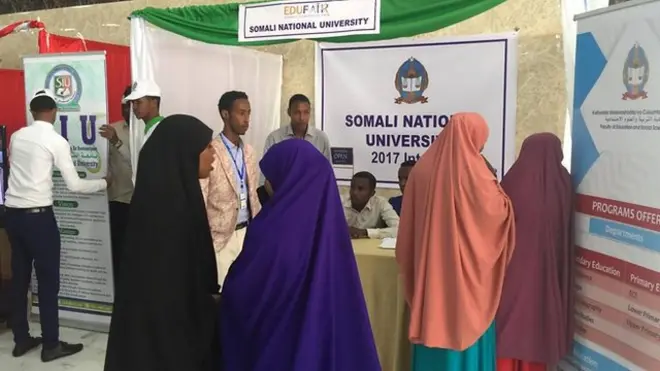 Bandhigga waxbarashada Soomaaliya