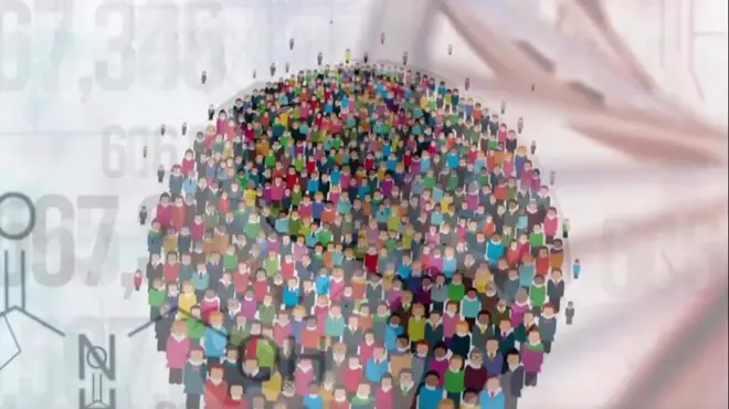 Население Земли