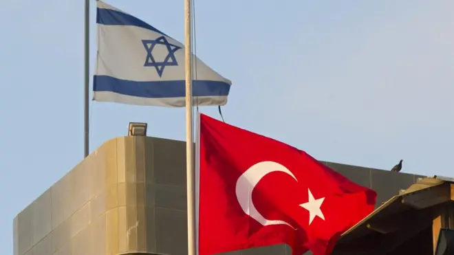 Турецкое посольство в Тель-Авиве