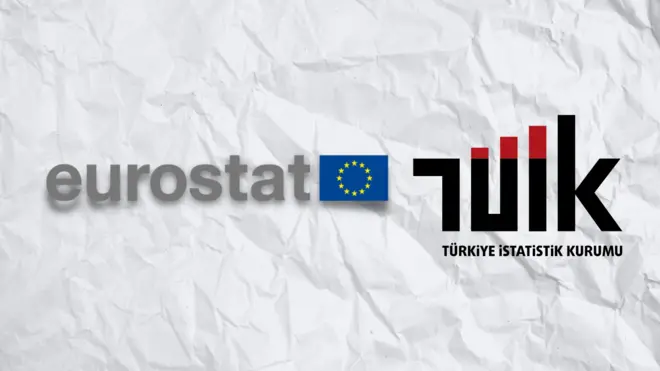 EUROSTAT / TÜİK