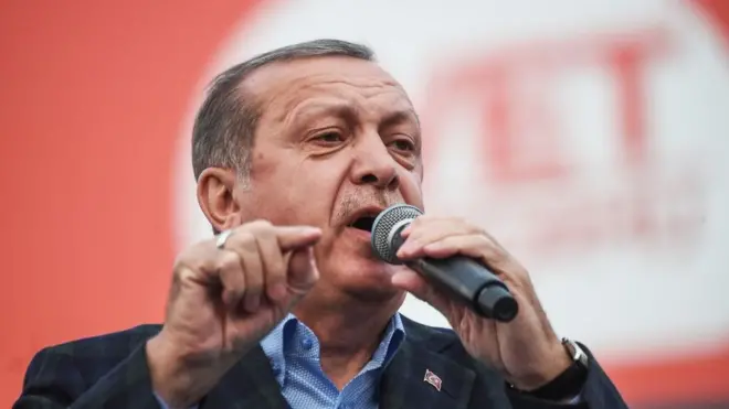 Recep Tayyip Erdoğan