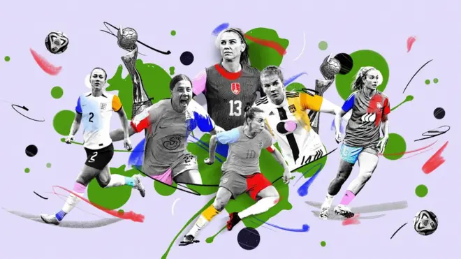 ښځینه فوټبال نړیوال جام