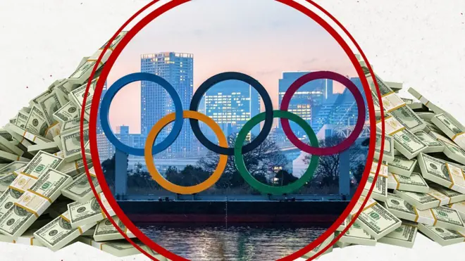 Cost of Olympics thumb