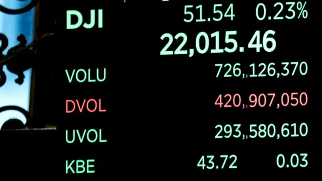 2 августа индекс Доу Джонса пробил отметку в 22 тысячи пунктов. Предудыщий рекорд не продержался и трех дней...