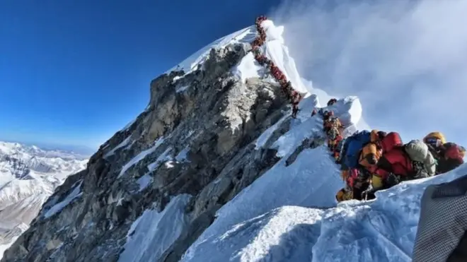 एवरेस्ट जाम