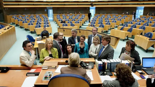 Hollanda Parlamentosu