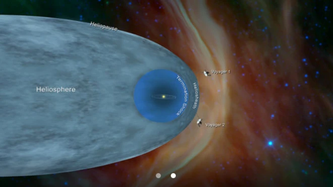 แถบพลาสมาร้อนแรงแต่มีความหนาแน่นต่ำ ตั้งอยู่ชิดกับแนวสิ้นสุดอิทธิพลลมสุริยะ (Heliopause)