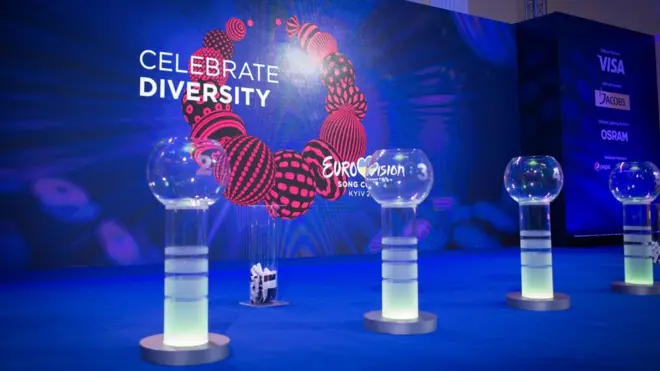 Євробачення