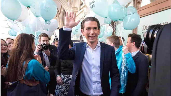 Sebastian Kurz mengedepankan janji untuk memblokade rute migran ke Eropa dan mematok tunjangan untuk pengungsi ke tingkat rendah.