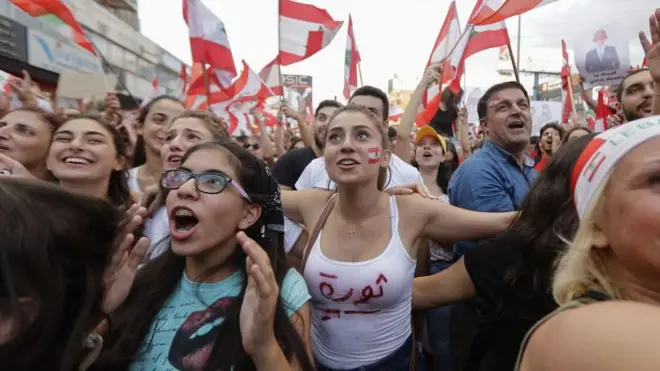 تظاهرات لبنان