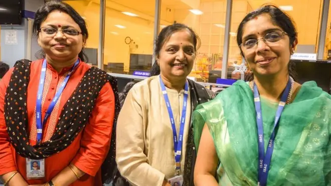 ऋतु करीधल, अनुराधा टीके और नंदिनी हरिनाथ