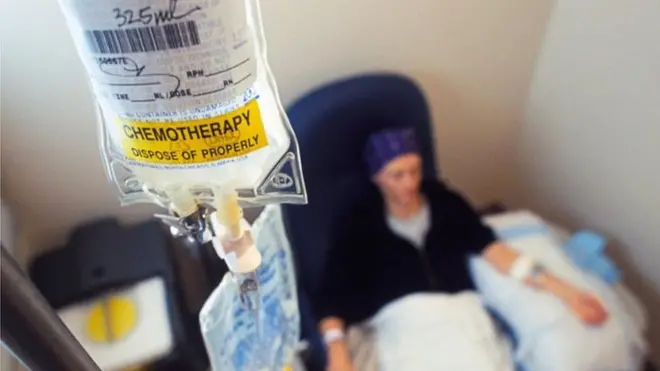 Cancer - rising around the world