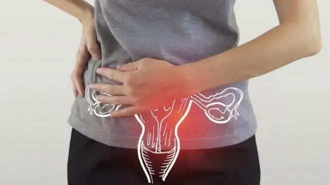 పీరియడ్స్