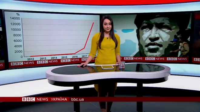 Випуск новин