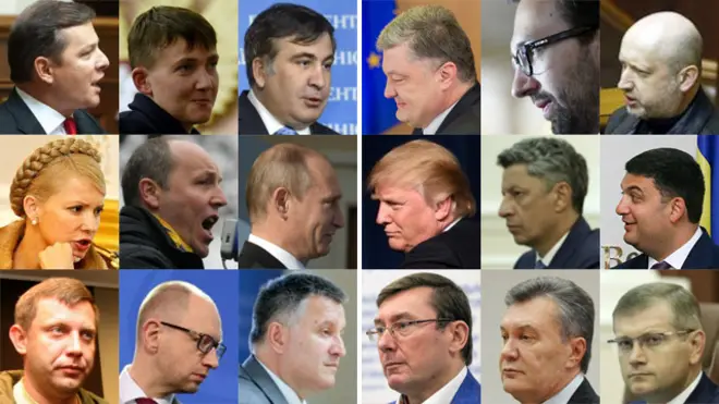 Колаж: обличчя політиків