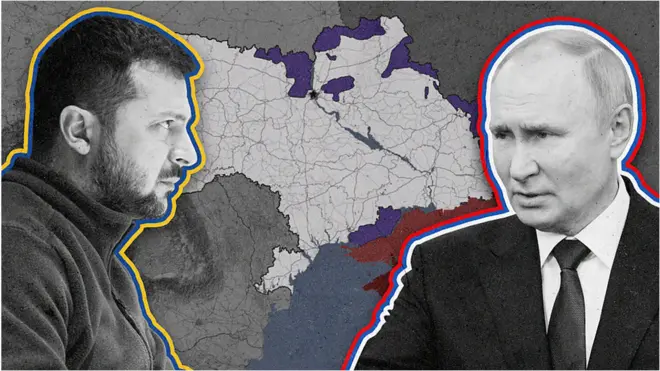 Ukraine war