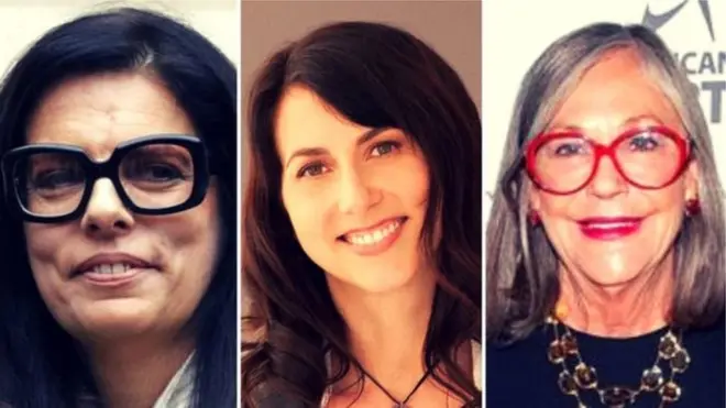 సంపన్న మహిళలు