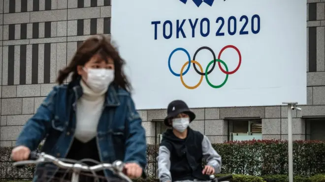 Tokyo Olympics 2020