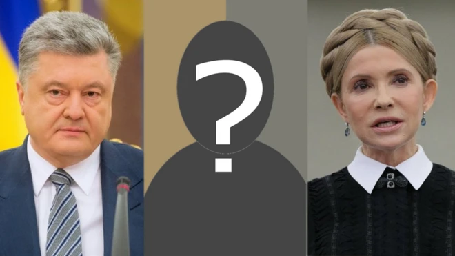 Петро Порошенко, Юлія Тимошенко