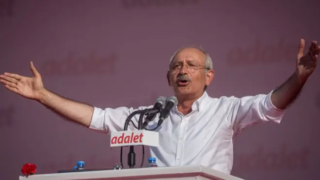 Kemal Kılıçdaroğlu CHP lideri