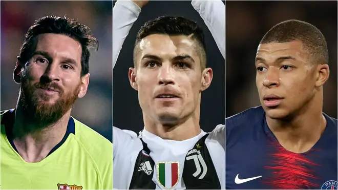 Lionel Messi, Cristiano Ronaldo & Kylian Mbappe