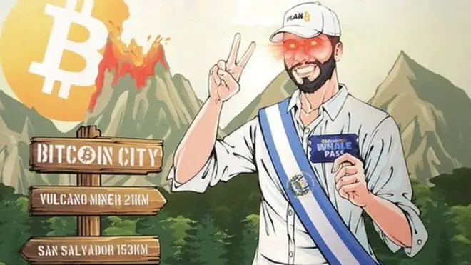 pinturas del volcán y hasta del mismo Bukele estaban a la venta en un evento donde el precio de la entrada iba desde los US$1.000 hasta los US$21.000.