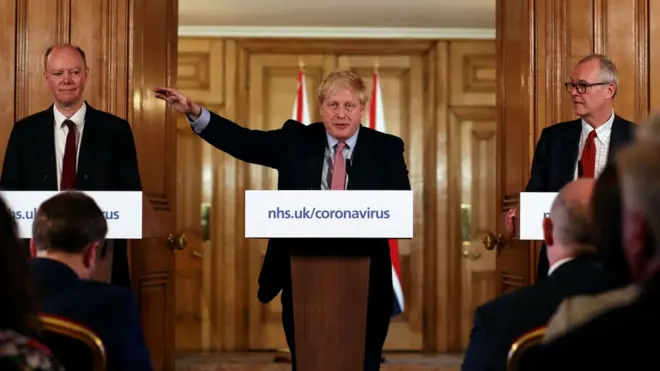 Başbakan Boris Johnson, Sağlık Direktörü Chris Whitty (solda) ve Kıdemli Bilimsel Danışman Sir Patrick Vallance (sağda) ile birlikte düzenlediği basın toplantısında koronavirüse dair kontrol altına alma politikalarına son verdiklerini, bundan sonra salgını geciktirme politikası uygulayacaklarını açıkladı