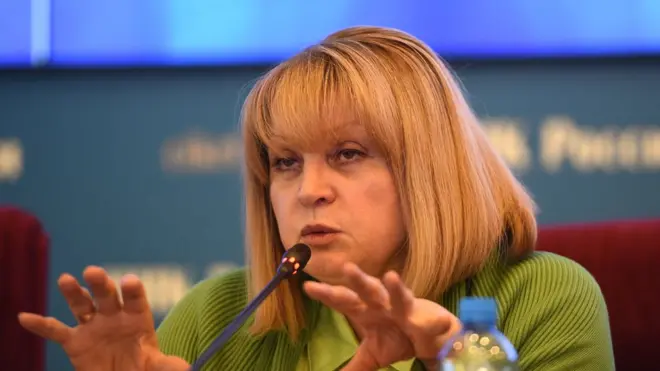 Элла Памфилова