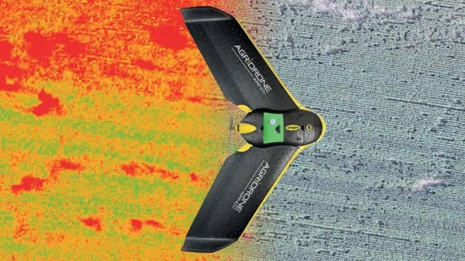 వ్యవసాయంలో టెక్నాలజీ విప్లవం పాత్ర