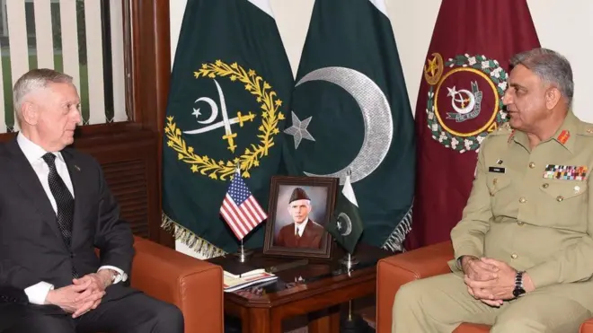 جنرل قمر باجوہ، جیمز میٹس