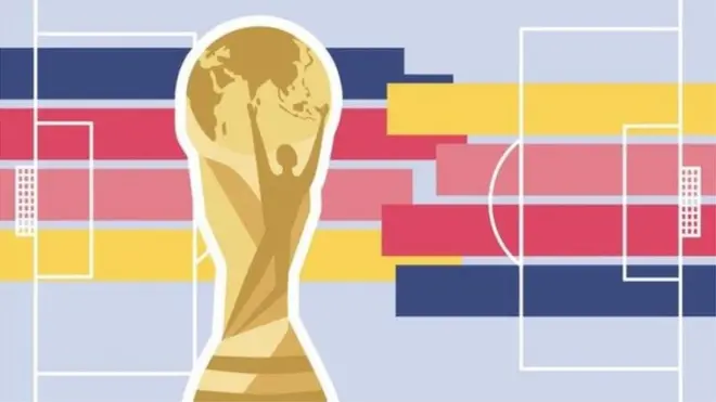 Dünya Çempionatı 2018