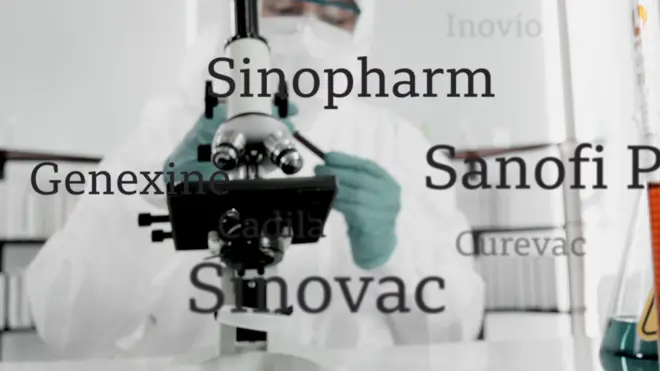 Koronavirüs aşısı