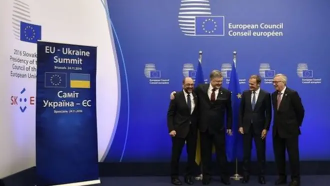 ukraine eu summit