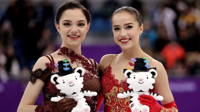 фигурное катание