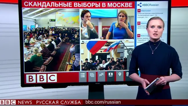 Скандальные выборы в Москве