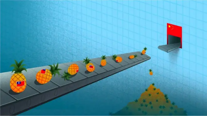 台湾凤梨大战：中国禁令下的危机与转机