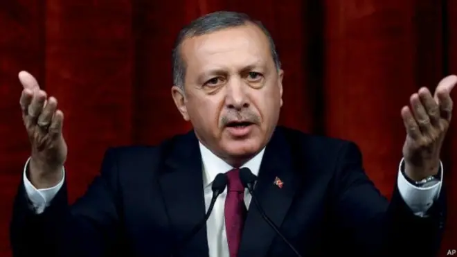 Recep Tayyip Erdoğan