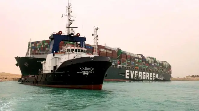 Ever Given і Суецький канал