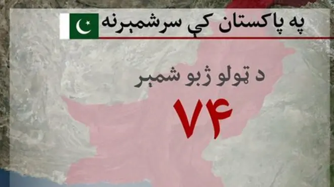 سرشمېرنه