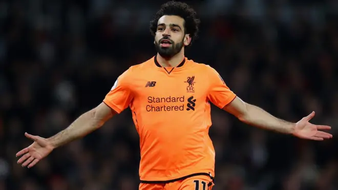Mohammed Salah