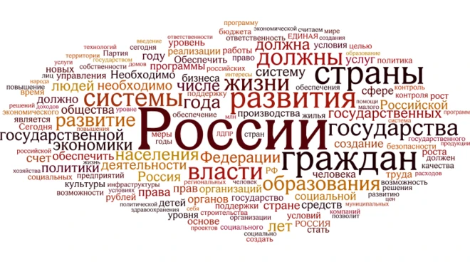 Россия предсказуемо занимает центральное место в предвыборных программах российских партий