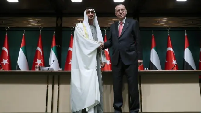 Madaxweyne Erdogan iyo Mohammed bin Zayed Al Nahyan