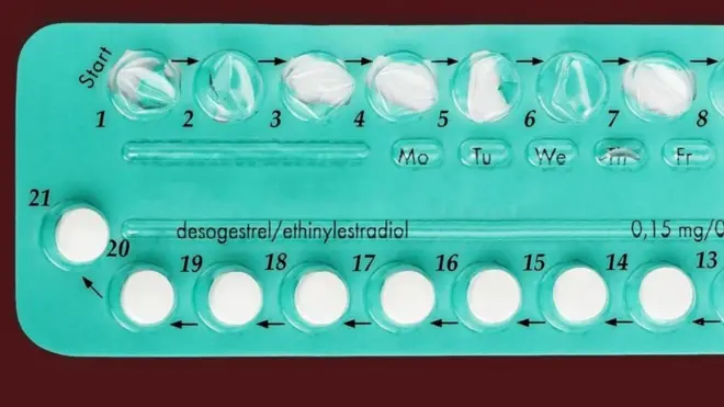 doğum kontrol hapı