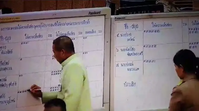 บรรยากาศการนับคะแนน