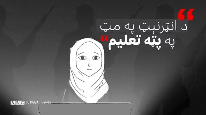 وروسته تر هغه چې طالبانو د افغانستان خصوصي او دولتي پوهنتونونو کې د ښځو د تعلیم ځنډولو امر وکړ، ښايي د ځینو افغان نجونو د تعلیم لپاره انټرنېټ یوه غوره وسیله وي.