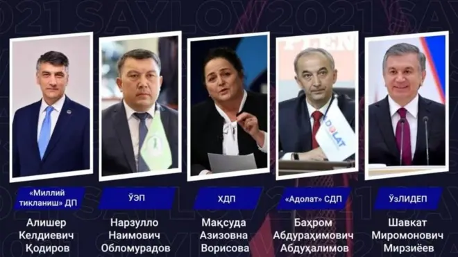 Ўзбекистон президентлигига номзодлар