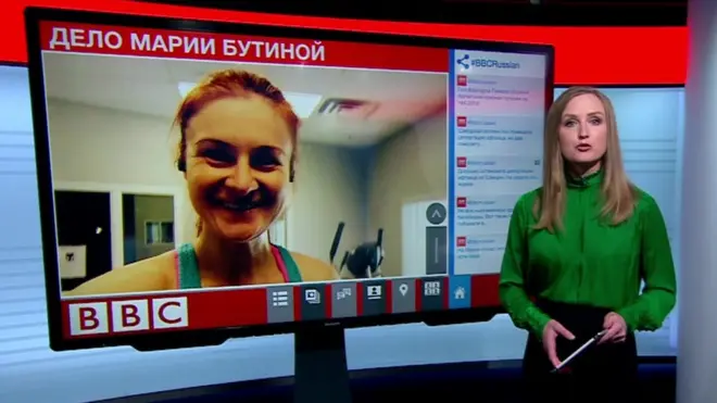 Дело Марии Бутиной